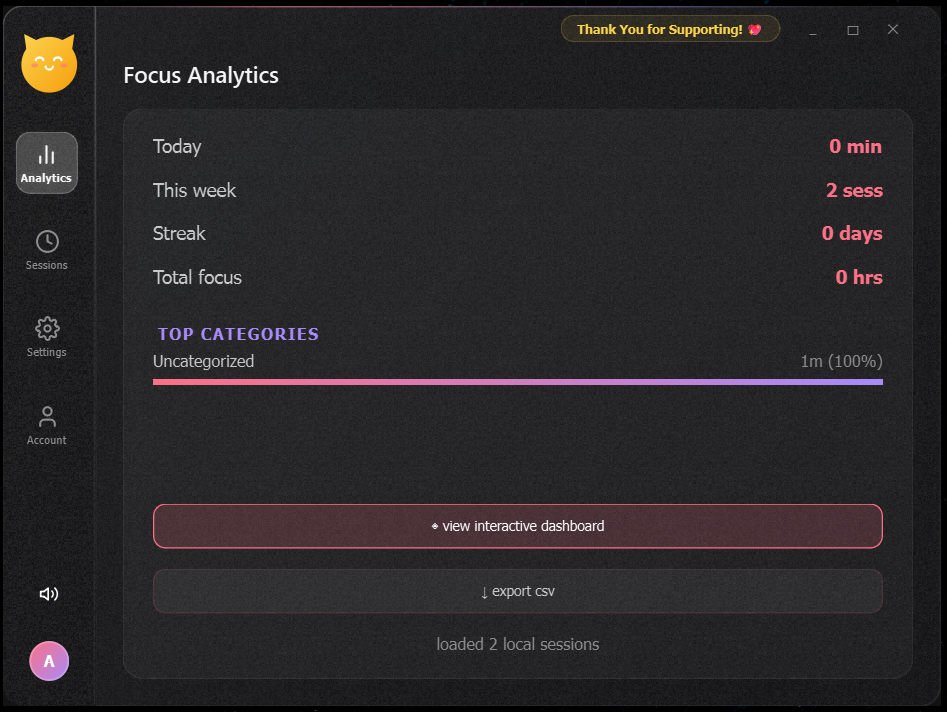 Analytics Screenshot